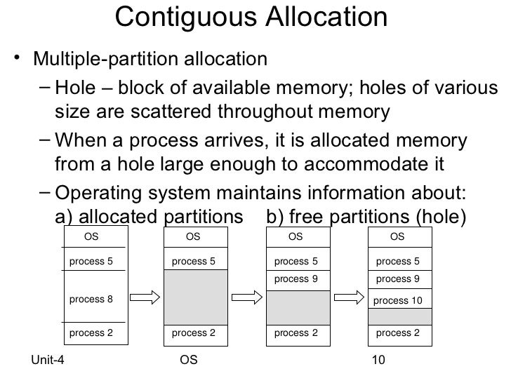 Os Swapping, Paging, Segmentation and Virtual Memory