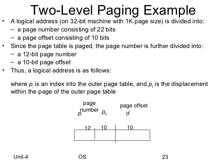 Os Swapping, Paging, Segmentation and Virtual Memory