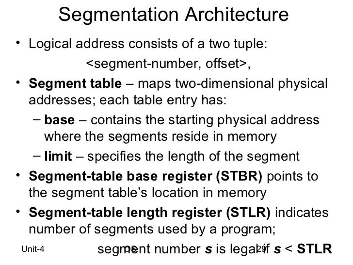 Os Swapping, Paging, Segmentation and Virtual Memory