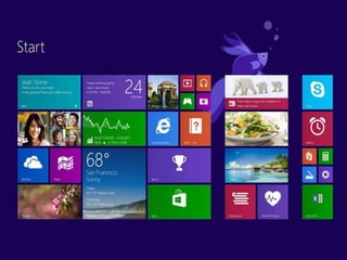 WINDOWS 8.1 
• Start faster 
• Search 
everywhere 
• Multitask with 
apps 
• Browse better 
 