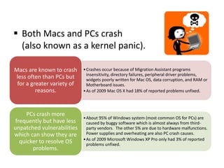  Both Macs and PCs crash 
(also known as a kernel panic). 
•Crashes occur because of Migration Assistant programs 
insensitivity, directory failures, peripheral driver problems, 
widgets poorly written for Mac OS, data corruption, and RAM or 
Motherboard issues. 
•As of 2009 Mac OS X had 18% of reported problems unfixed. 
Macs are known to crash 
less often than PCs but 
for a greater variety of 
reasons. 
•About 95% of Windows system (most common OS for PCs) are 
caused by buggy software which is almost always from third-party 
vendors. The other 5% are due to hardware malfunctions. 
Power supplies and overheating are also PC crash causes. 
•As of 2009 Microsoft Windows XP Pro only had 3% of reported 
problems unfixed. 
PCs crash more 
frequently but have less 
unpatched vulnerabilities 
which can show they are 
quicker to resolve OS 
problems. 
 