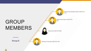 GROUP
MEMBERS
3
Group E
Muhammad Abdullah Hashmi 20021519-
016
Muhammad Yaseen 20021519-
051
Eman Mir 20021519-099
Sheharyar Tariq Butt 20021519-108
 