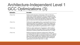 Architecture-Independent Level 1
GCC Optimizations (3)
 