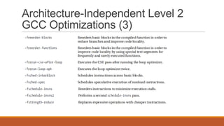 Architecture-Independent Level 2
GCC Optimizations (3)
 