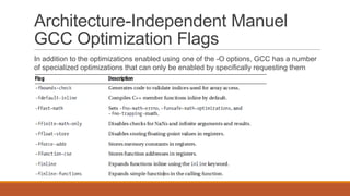 Architecture-Independent Manuel
GCC Optimization Flags
In addition to the optimizations enabled using one of the -O options, GCC has a number
of specialized optimizations that can only be enabled by specifically requesting them
using -f.
 