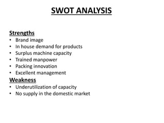SWOT ANALYSIS
Strengths
• Brand image
• In house demand for products
• Surplus machine capacity
• Trained manpower
• Packing innovation
• Excellent management
Weakness
• Underutilization of capacity
• No supply in the domestic market
 