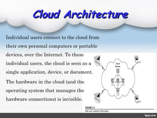 Cloud ArchitectureCloud Architecture
Individual users connect to the cloud from
their own personal computers or portable
devices, over the Internet. To these
individual users, the cloud is seen as a
single application, device, or document.
The hardware in the cloud (and the
operating system that manages the
hardware connections) is invisible.
 