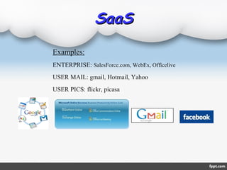 SaaSSaaS
Examples:
ENTERPRISE: SalesForce.com, WebEx, Officelive
USER MAIL: gmail, Hotmail, Yahoo
USER PICS: flickr, picasa
 
