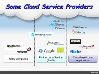 Some Cloud Service ProvidersSome Cloud Service Providers
Utility ComputingUtility Computing
Platform as a Service
(PaaS)
Platform as a Service
(PaaS)
Cloud-based User
Applications
Cloud-based User
Applications
 