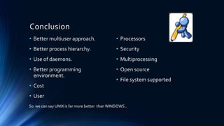 UNIX Operating System | PPT