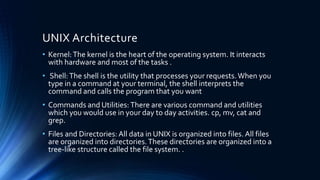 UNIX Operating System | PPT