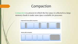 Space Compaction Fragmentaton | PPTX