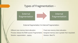Fragmentaton | PPTX