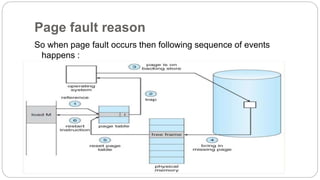 Page Fault Example Os presentation | PPTX