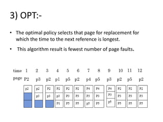 3) OPT:-
• The optimal policy selects that page for replacement for
which the time to the next reference is longest.
• This algorithm result is fewest number of page faults.
 