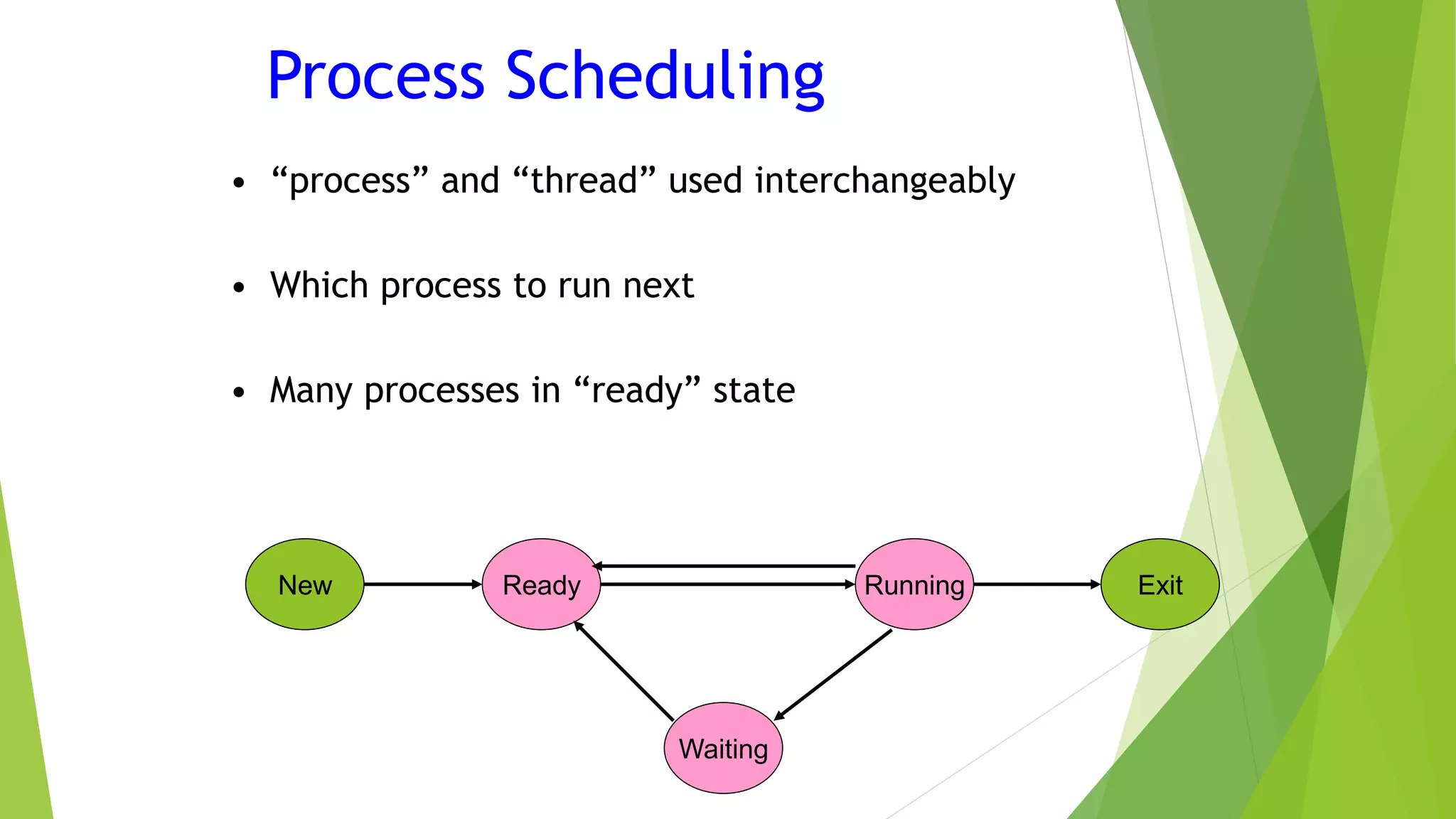 Process Scheduling
• “process” and “thread” used interchangeably
• Which process to run next
• Many processes in “ready” state
New Ready Running Exit
Waiting
 