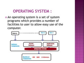 Operating System Introduction | PPTX