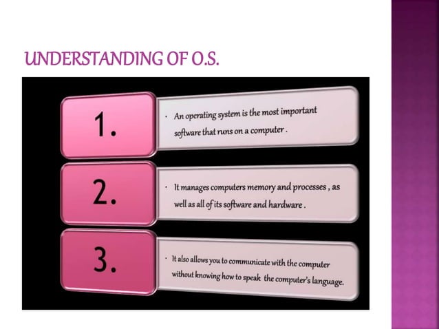 Operating System Introduction | PPTX