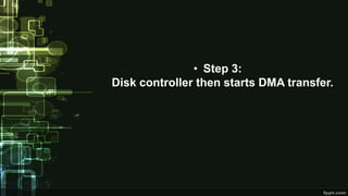 • Step 3:
Disk controller then starts DMA transfer.
 