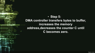 • Step 5:
DMA controller transfers bytes to buffer,
increases the memory
address,decreases the counter C until
C becomes zero.
 