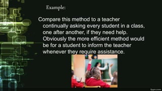 Example:
Compare this method to a teacher
continually asking every student in a class,
one after another, if they need help.
Obviously the more efficient method would
be for a student to inform the teacher
whenever they require assistance.
 