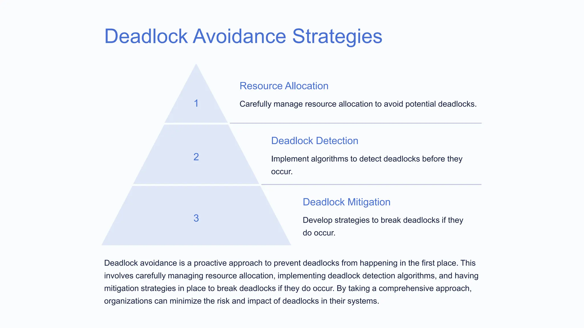 Deadlock Avoidance Strategies
1
Resource Allocation
Carefully manage resource allocation to avoid potential deadlocks.
2
Deadlock Detection
Implement algorithms to detect deadlocks before they
occur.
3
Deadlock Mitigation
Develop strategies to break deadlocks if they
do occur.
Deadlock avoidance is a proactive approach to prevent deadlocks from happening in the first place. This
involves carefully managing resource allocation, implementing deadlock detection algorithms, and having
mitigation strategies in place to break deadlocks if they do occur. By taking a comprehensive approach,
organizations can minimize the risk and impact of deadlocks in their systems.
 