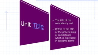 • The title of the
competency unit
• Refers to the title
of the general area
of competence
which is expressed
in outcome terms
 
