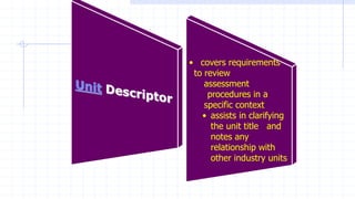 • covers requirements
to review
assessment
procedures in a
specific context
• assists in clarifying
the unit title and
notes any
relationship with
other industry units
 