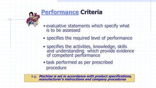 Performance Criteria
• evaluative statements which specify what
is to be assessed
• specifies the required level of performance
• specifies the activities, knowledge, skills
and understanding which provide evidence
of competent performance
• task performed as per prescribed
procedure
e.g. Machine is set in accordance with product specifications,
manufacturer’s instructions and company procedures
 