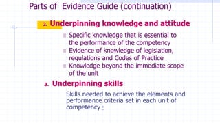 2. Underpinning knowledge and attitude
 Specific knowledge that is essential to
the performance of the competency
 Evidence of knowledge of legislation,
regulations and Codes of Practice
 Knowledge beyond the immediate scope
of the unit
Parts of Evidence Guide (continuation)
3. Underpinning skills
Skills needed to achieve the elements and
performance criteria set in each unit of
competency *
 