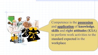 Competence is the possession
and application of knowledge,
skills and right attitudes (KSA)
to perform work activities to the
standard expected in the
workplace
 