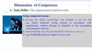 Dimensions Of Competence
1. Task Skills:- The requirement to perform tasks
being competent means -
having the skills, knowledge and attitude to do the job
e.g. Install electrical wiring systems in accordance with
requirements, without damage or distortion to the surrounding
environment or services
understanding why the job should be done in a certain way
e.g. troubleshooting an engine to run a car)
 