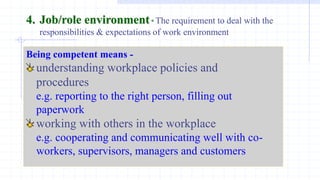 4. Job/role environment* The requirement to deal with the
responsibilities & expectations of work environment
Being competent means -
understanding workplace policies and
procedures
e.g. reporting to the right person, filling out
paperwork
working with others in the workplace
e.g. cooperating and communicating well with co-
workers, supervisors, managers and customers
 