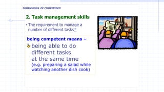 DIMENSIONS OF COMPETENCE
2. Task management skills
• The requirement to manage a
number of different tasks*
being competent means –
being able to do
different tasks
at the same time
(e.g. preparing a salad while
watching another dish cook)
 