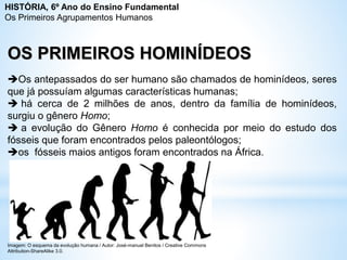 OS PRIMEIROS HOMINÍDEOS
Os antepassados do ser humano são chamados de hominídeos, seres
que já possuíam algumas características humanas;
 há cerca de 2 milhões de anos, dentro da família de hominídeos,
surgiu o gênero Homo;
 a evolução do Gênero Homo é conhecida por meio do estudo dos
fósseis que foram encontrados pelos paleontólogos;
os fósseis maios antigos foram encontrados na África.
Imagem: O esquema da evolução humana / Autor: José-manuel Benitos / Creative Commons
Attribution-ShareAlike 3.0.
HISTÓRIA, 6º Ano do Ensino Fundamental
Os Primeiros Agrupamentos Humanos
 