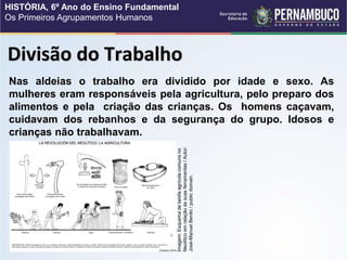 Divisão do Trabalho
Nas aldeias o trabalho era dividido por idade e sexo. As
mulheres eram responsáveis pela agricultura, pelo preparo dos
alimentos e pela criação das crianças. Os homens caçavam,
cuidavam dos rebanhos e da segurança do grupo. Idosos e
crianças não trabalhavam.
Imagem:
Esquema
de
tarefa
agrícola
comuns
no
Neolítico
em
relação
às
suas
ferramentas
/
Autor:
José-Manuel
Benito
/
public
domain.
HISTÓRIA, 6º Ano do Ensino Fundamental
Os Primeiros Agrupamentos Humanos
 