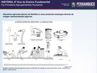 Utensílios agrícolas típicos do Neolítico e seus possíveis empregos através de
antigas representações egípcias.
Imagem: Esquema de tarefa agrícola comuns no Neolítico em relação às suas ferramentas / Autor: José-Manuel
Benito / public domain.
HISTÓRIA, 6º Ano do Ensino Fundamental
Os Primeiros Agrupamentos Humanos
 
