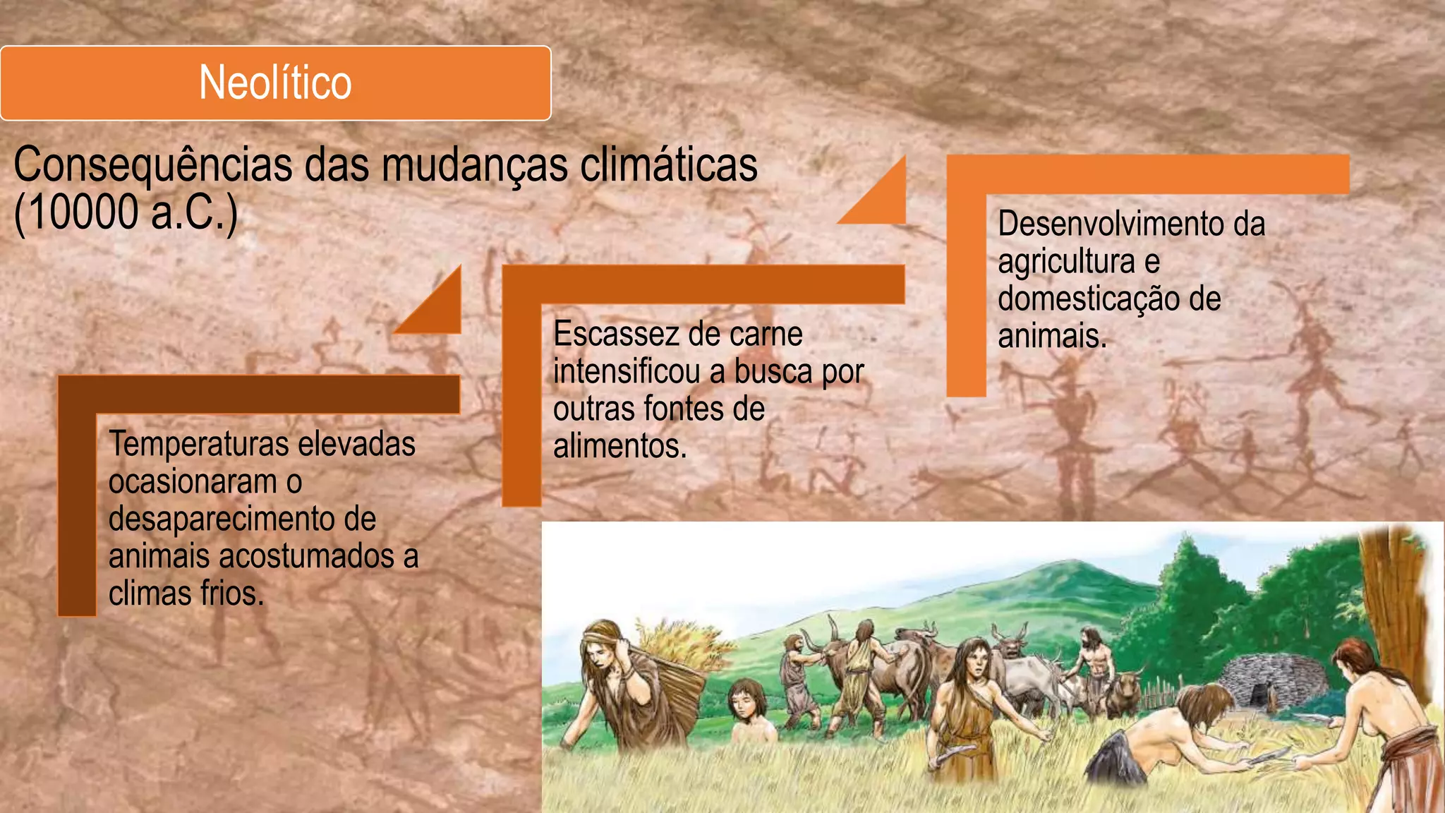 Os primeiros habitantes da América - 6° ano.pptx