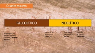 Os primeiros habitantes da América - 6° ano.pptx