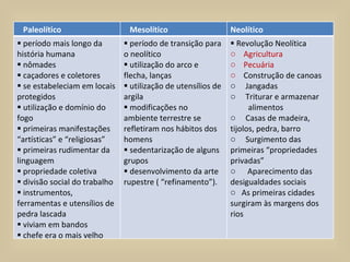 Paleolítico Mesolítico Neolítico período mais longo da história humana nômades caçadores e coletores se estabeleciam em locais protegidos utilização e domínio do fogo primeiras manifestações “artísticas” e “religiosas” primeiras rudimentar da linguagem propriedade coletiva divisão social do trabalho instrumentos, ferramentas e utensílios de pedra lascada viviam em bandos chefe era o mais velho período de transição para o neolítico utilização do arco e flecha, lanças utilização de utensílios de argila modificações no ambiente terrestre se refletiram nos hábitos dos homens  sedentarização de alguns grupos desenvolvimento da arte rupestre ( “refinamento”). Revolução Neolítica  Agricultura Pecuária Construção de canoas Jangadas Triturar e armazenar  alimentos Casas de madeira, tijolos, pedra, barro Surgimento das primeiras “propriedades privadas” Aparecimento das desigualdades sociais As primeiras cidades surgiram às margens dos rios  