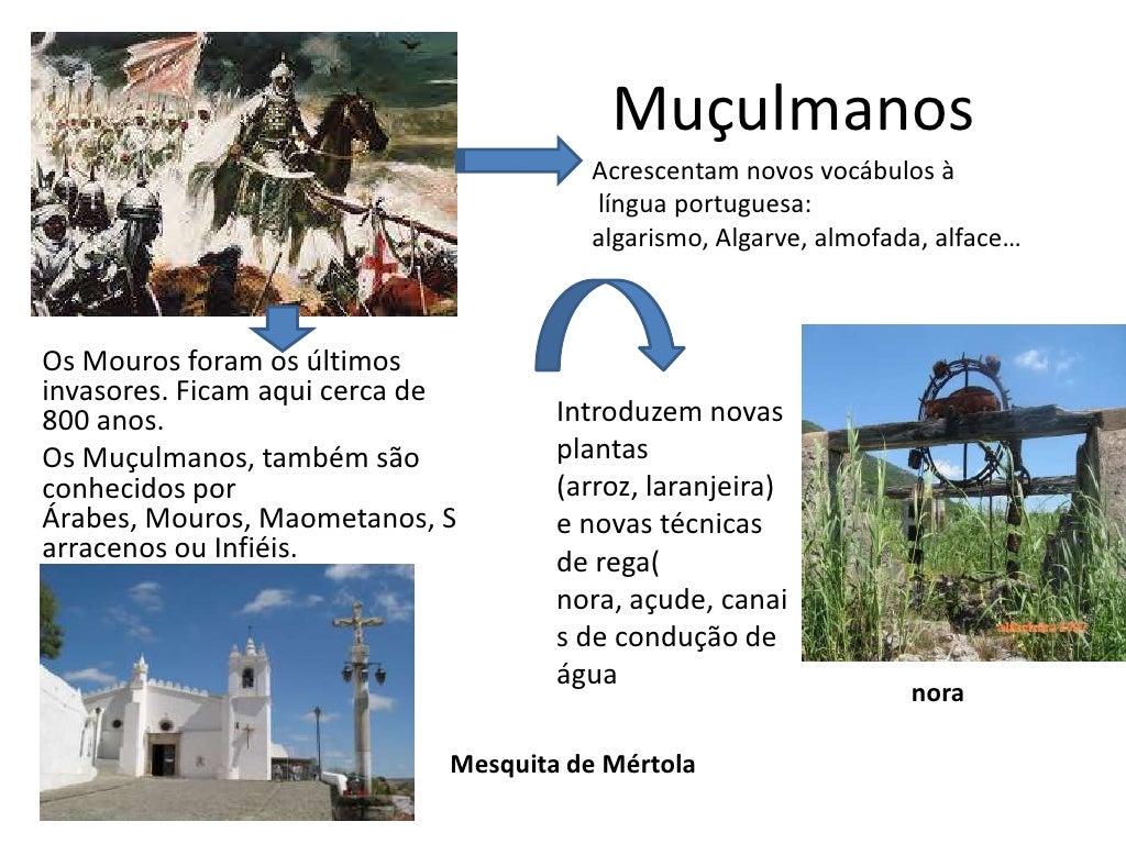 Povos Que Habitaram A Península Ibérica