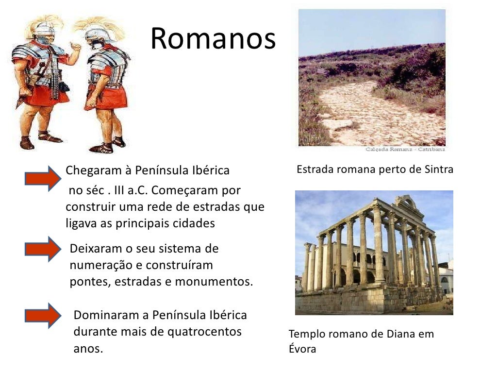 Povos Que Habitaram A Península Ibérica