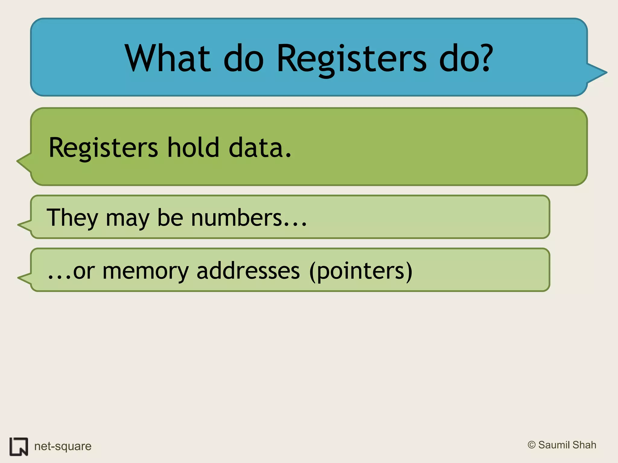 What do Registers do?Registers hold data.They may be numbers......or memory addresses (pointers)