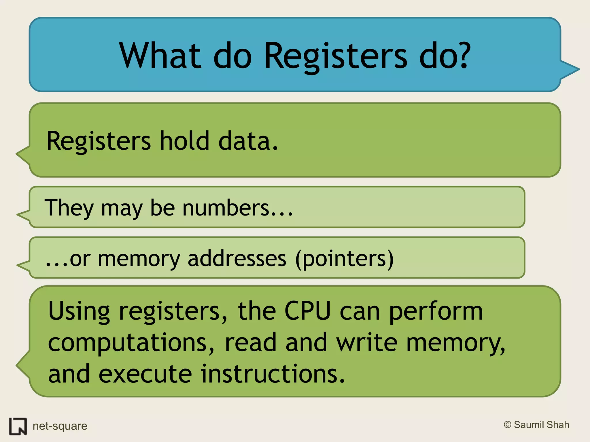 What do Registers do?Registers hold data.They may be numbers......or memory addresses (pointers)Using registers, the CPU can perform computations, read and write memory, and execute instructions.