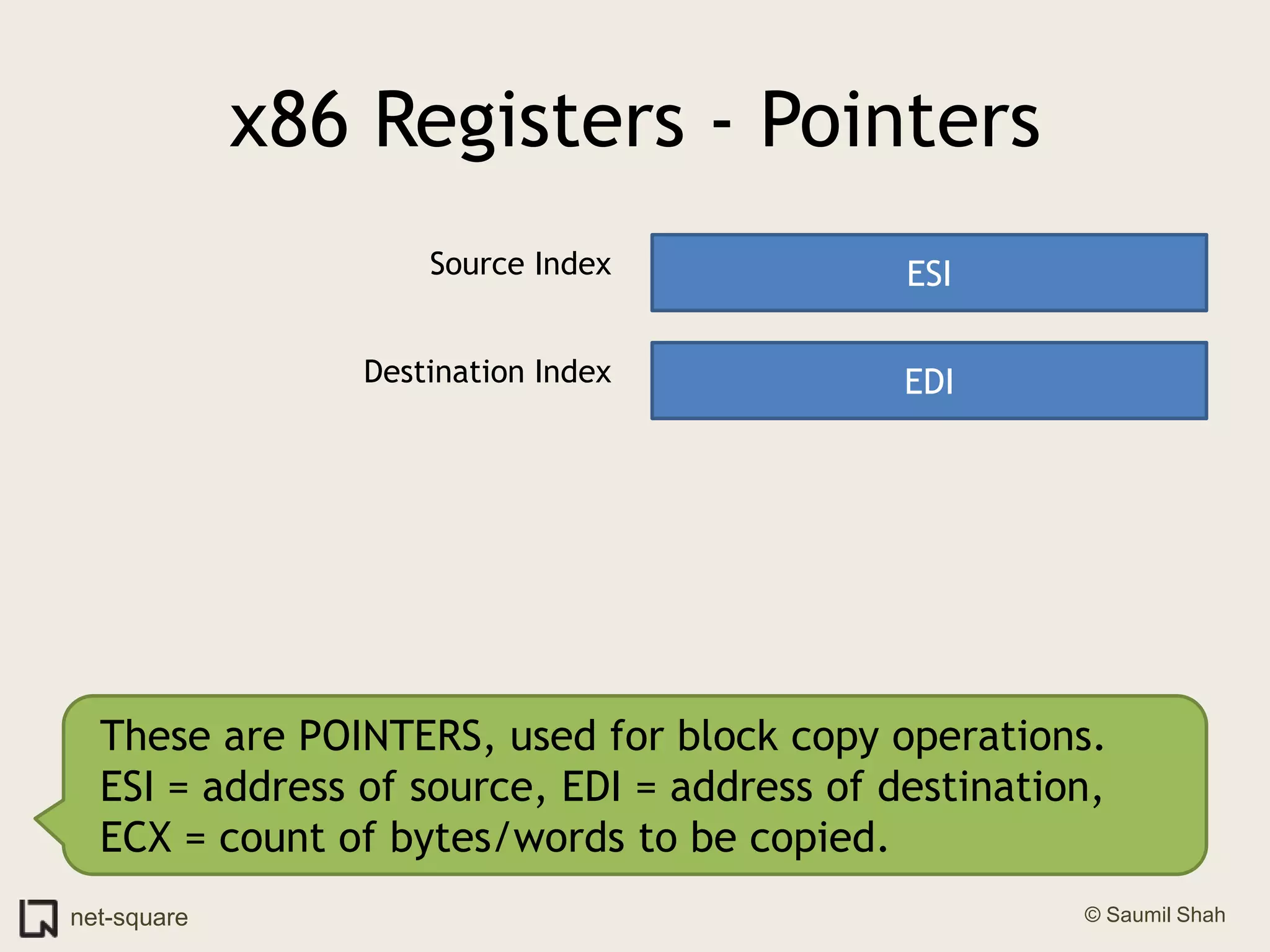 x86 Registers - PointersESISource IndexEDIDestination IndexThese are POINTERS, used for block copy operations.ESI = address of source, EDI = address of destination, ECX = count of bytes/words to be copied.