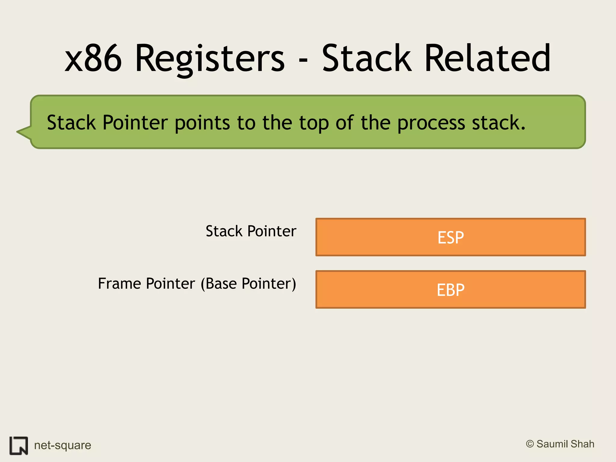 x86 Registers - Stack RelatedStack Pointer points to the top of the process stack.Stack PointerESPFrame Pointer (Base Pointer)EBP