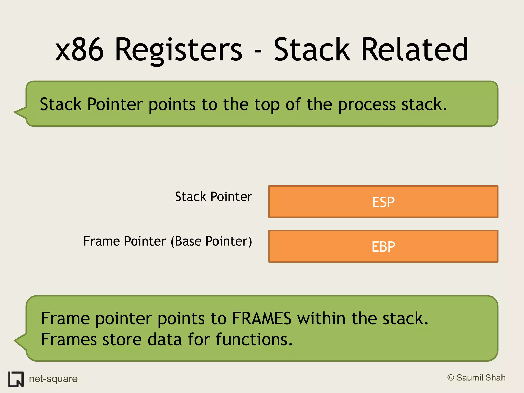 x86 Registers - Stack RelatedStack Pointer points to the top of the process stack.Stack PointerESPFrame Pointer (Base Pointer)EBPFrame pointer points to FRAMES within the stack. Frames store data for functions.