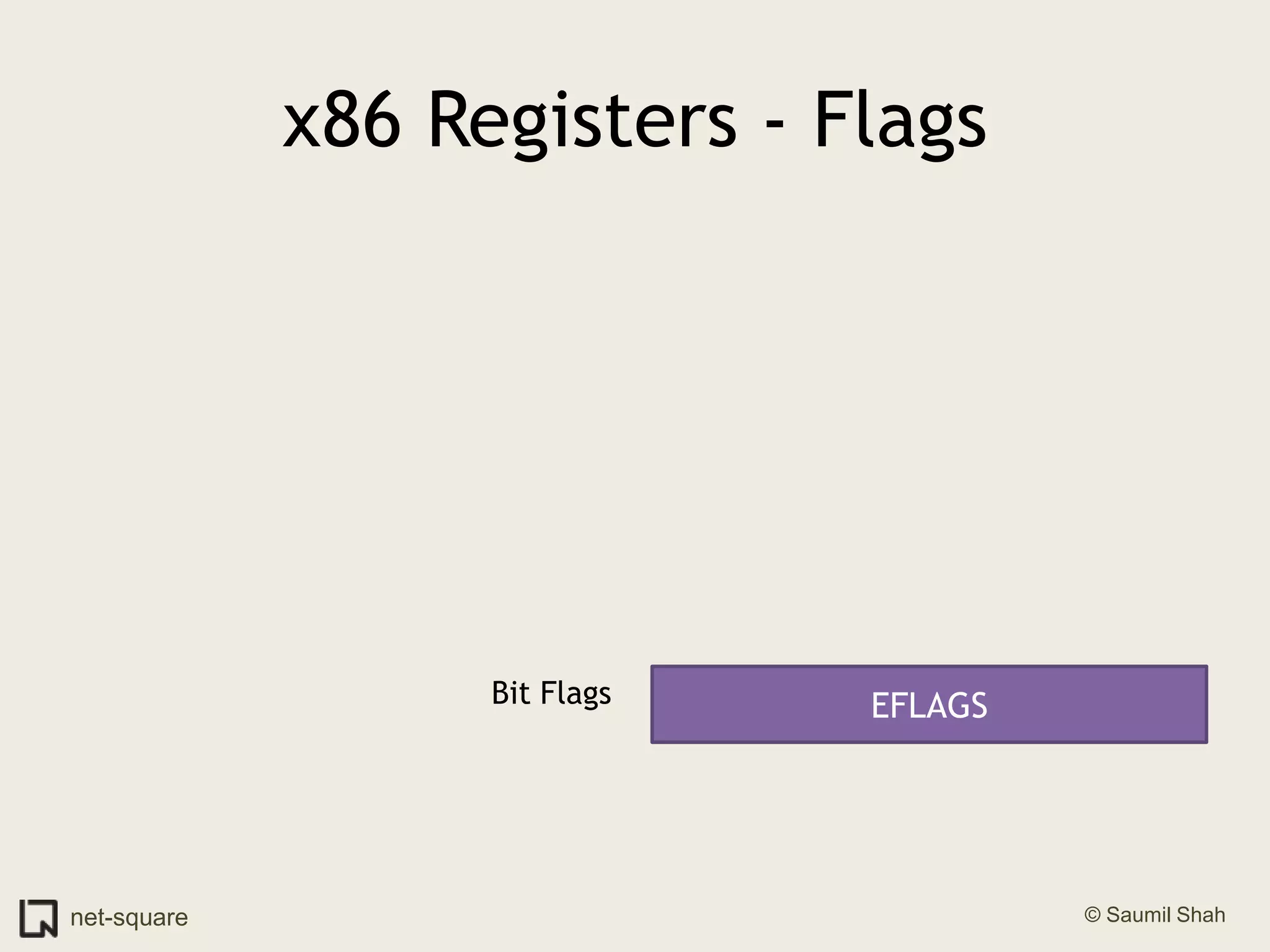x86 Registers - FlagsEFLAGSBit Flags