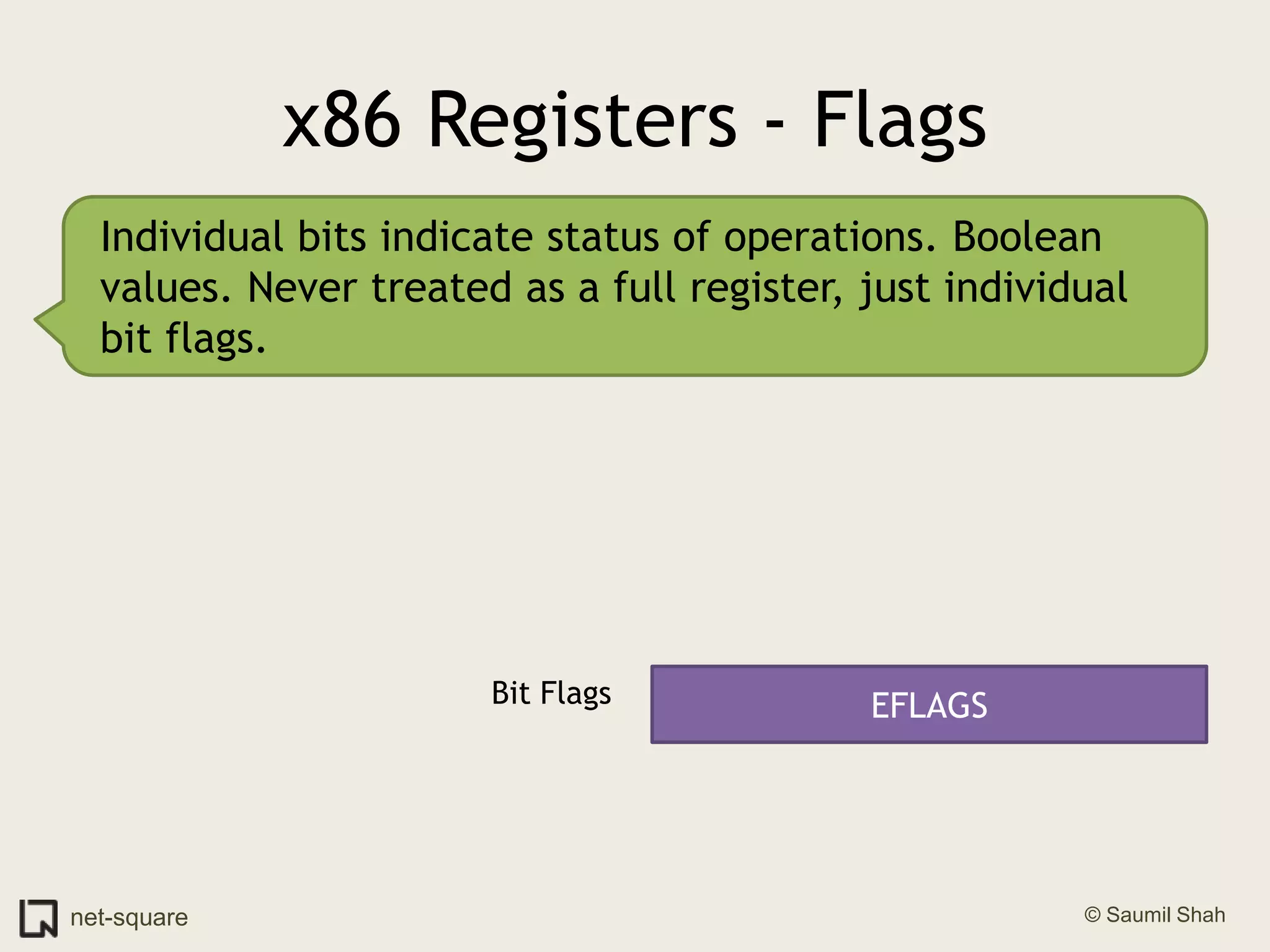 x86 Registers - FlagsIndividual bits indicate status of operations. Boolean values. Never treated as a full register, just individual bit flags.EFLAGSBit Flags