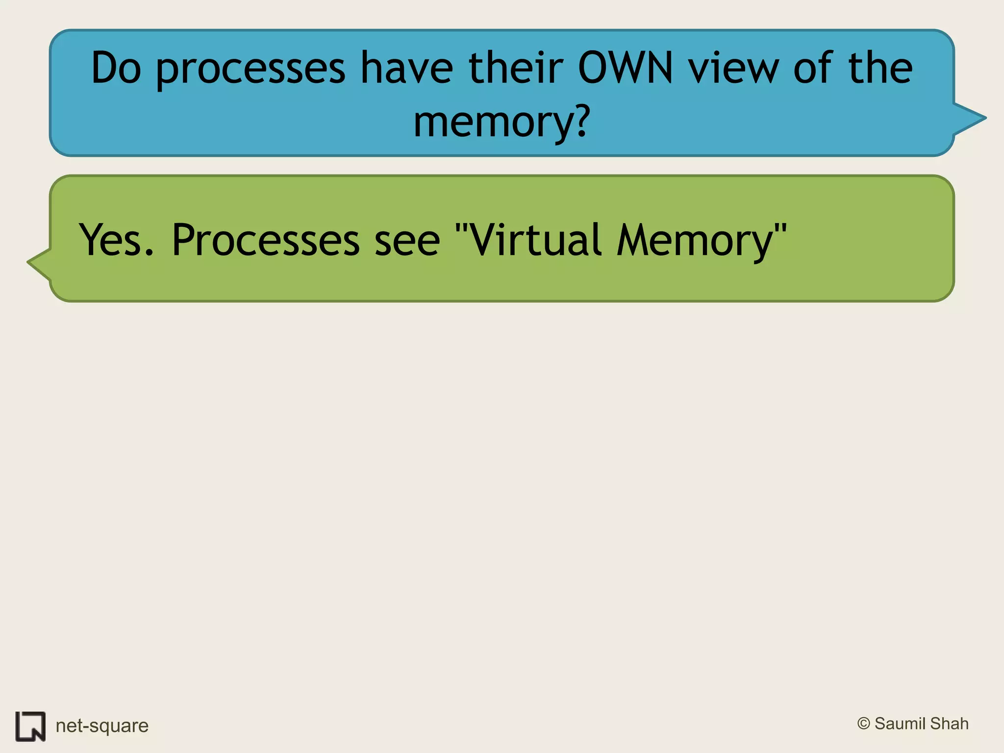 Do processes have their OWN view of the memory?Yes. Processes see "Virtual Memory"